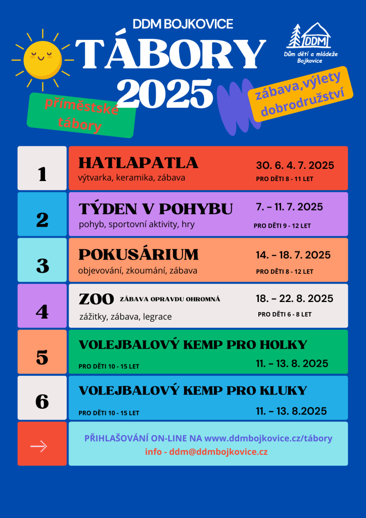 TÁBORY 2025